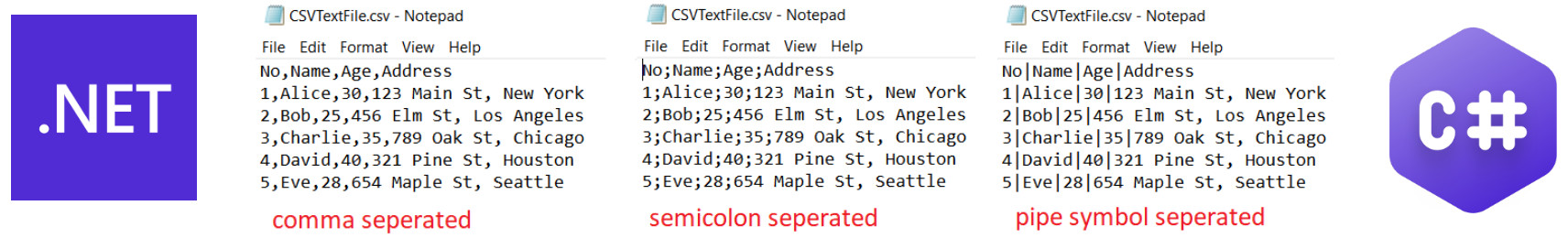 how to create a comma,semi colon,colon,pipe symbol or tab separated values file using C# on .net platform