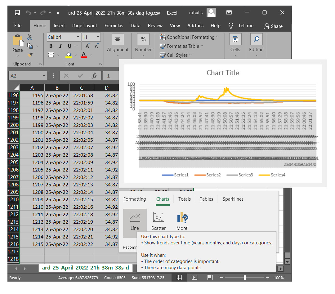 Store data coming from Arduino  Serial port to Microsoft Excel and draw graphs 