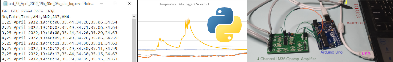 python serial port data logging with timestamp to csv on windows and linux 