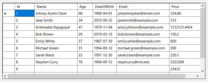 datagridview displaying data from sqlite database on a windows form