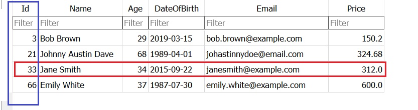 deleting a record from sqlite3 database using C# on dotnet platform on windows/Linux systems