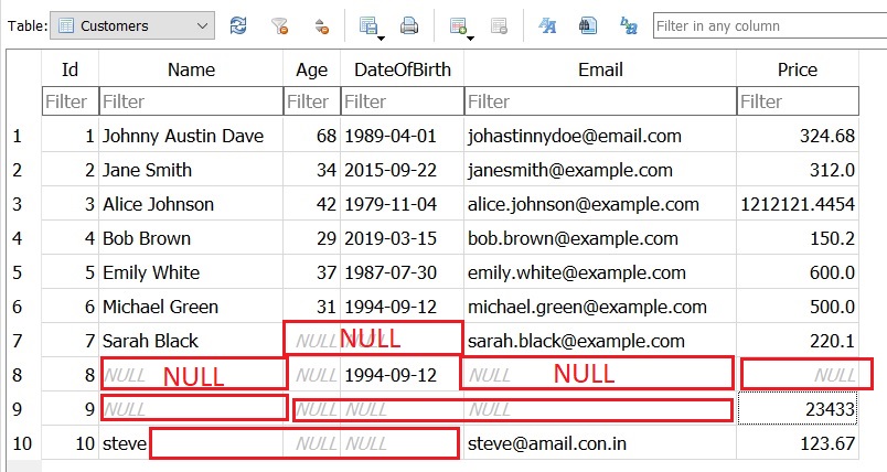 how to handle null values while reading a sqlite 3 database using C# datareader class