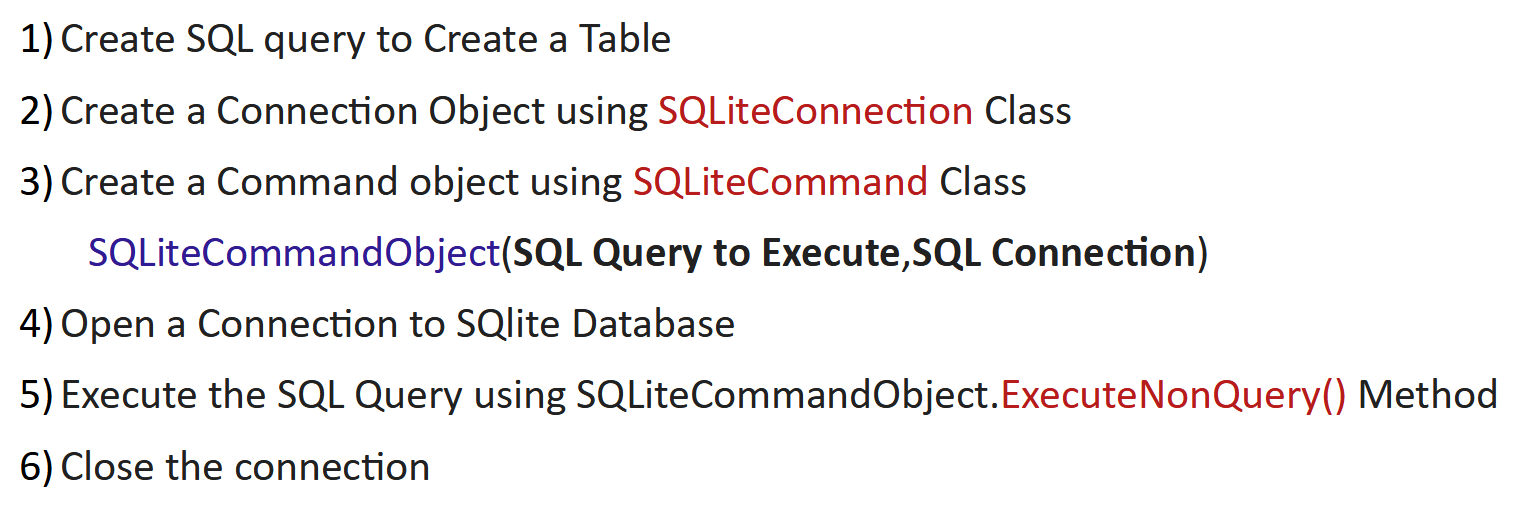  major steps involved in connecting to a sqlite database,creating a table and adding data to sqlite database using Csharp (C#) on dotnet platform