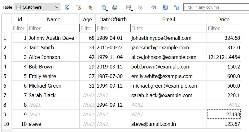 learn how to read from a SQLite 3 Database using C# (Csharp) for beginners