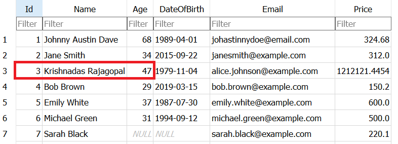 learn how to update data in a sqlite database row using C# on dotnet platform for beginners